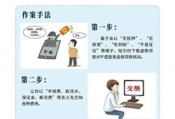网络套路爆料案例最新版,最新案例深度剖析