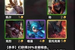 云顶之弈s9最新爆料,新元素崛起，战局风云再起
